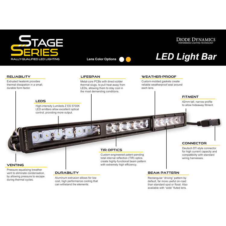 Light Bar - DD6036